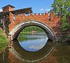 Марфинский Дмитровское шоссе цены Марфинский Дмитровское шоссе цены